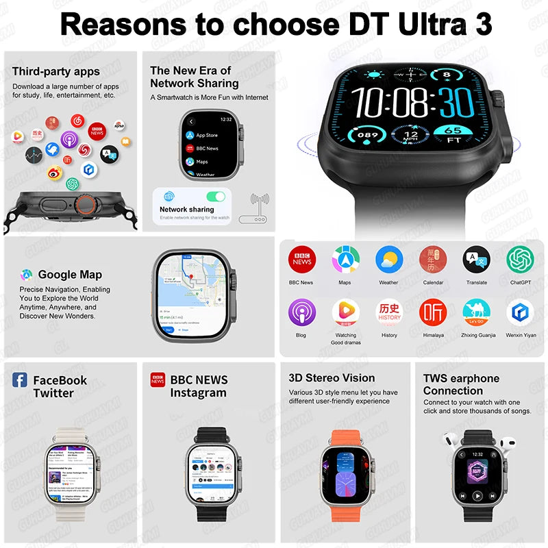 Men Watches Ultra Series 32GB Memory Smart Watch 2.04" AMOLED HD Screen GPS Map APP Store NFC Bluetooth Call Smartwatch For IOS